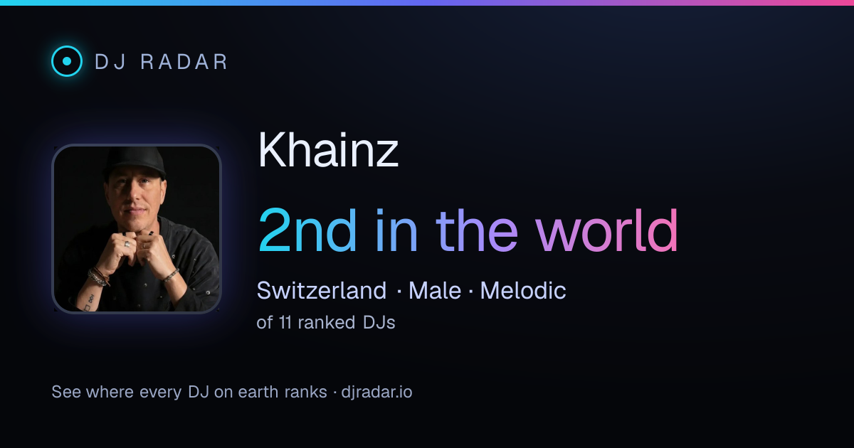 Shareable card: Khainz 2nd