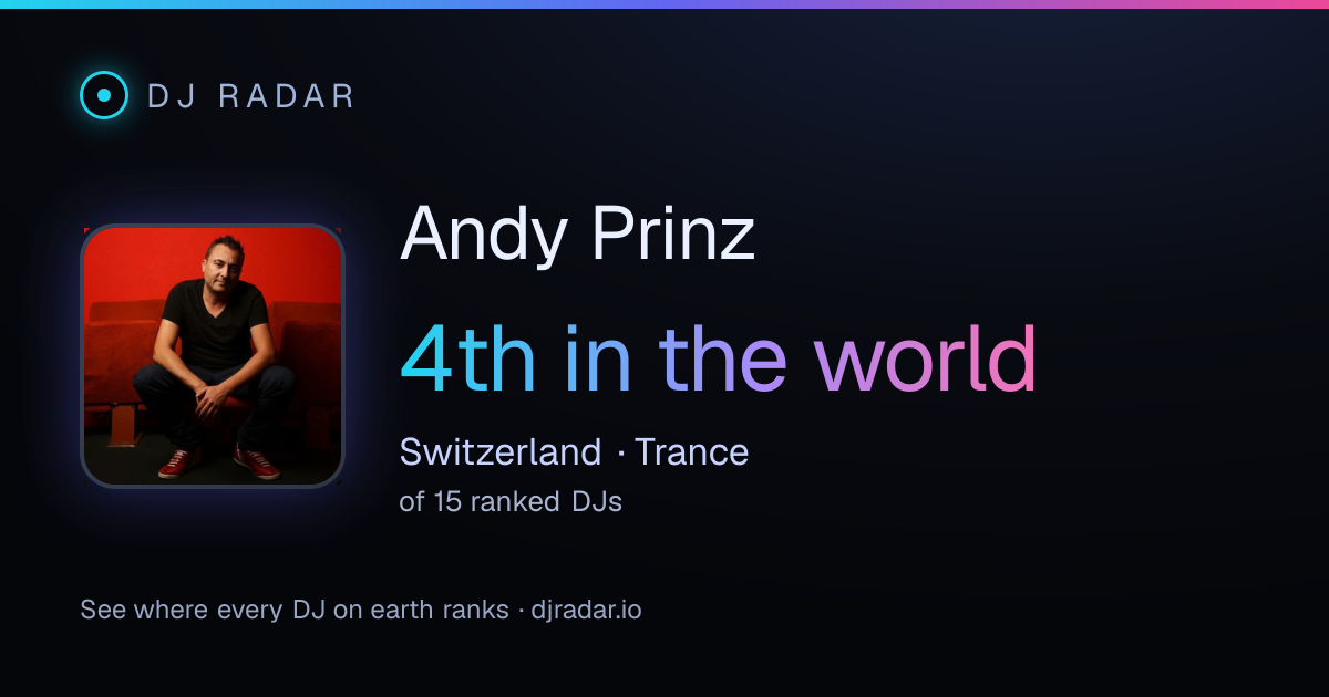 Shareable card: Andy Prinz 4th
