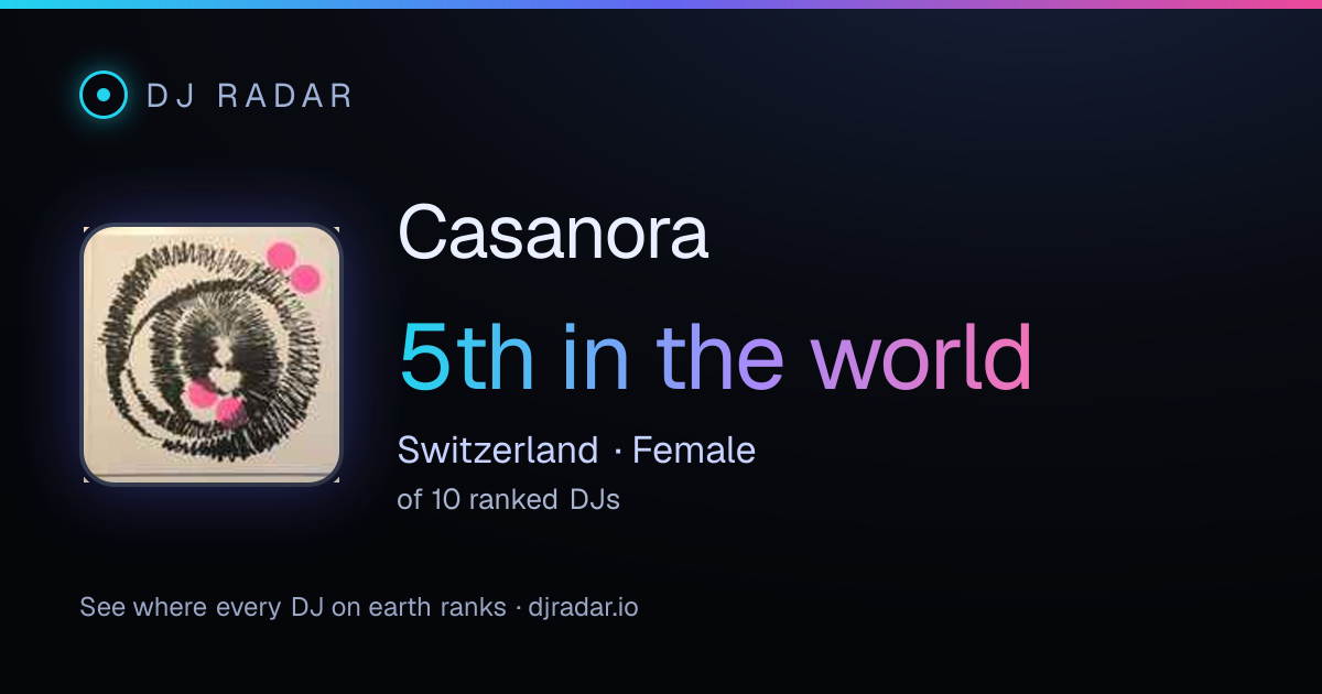 Shareable card: Casanora 5th