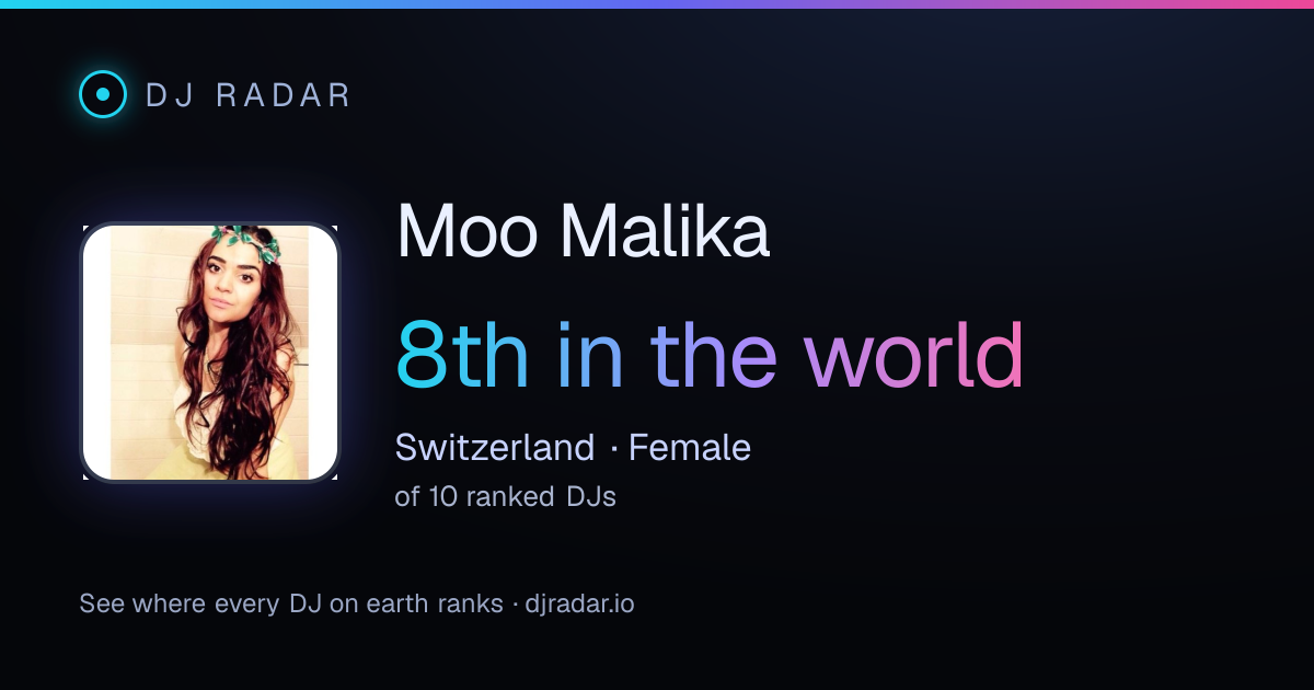 Shareable card: Moo Malika 8th