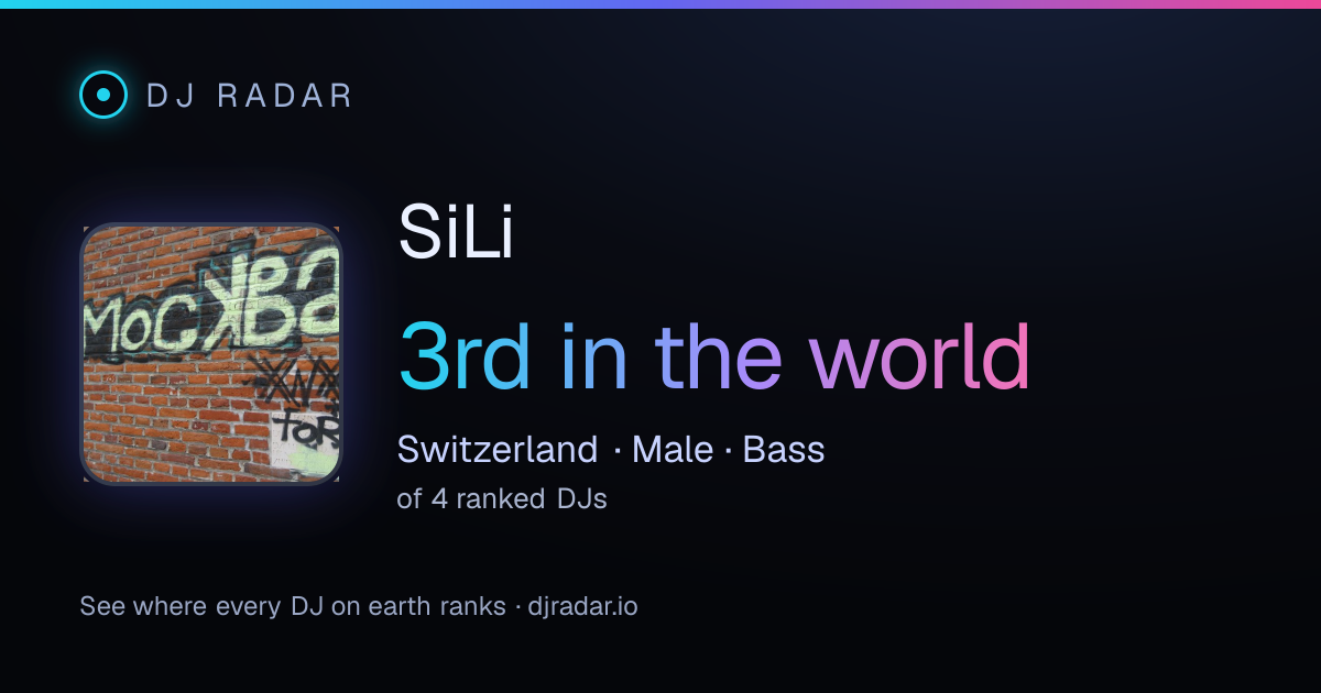 Shareable card: SiLi 3rd