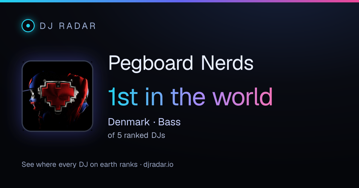 Shareable card: Pegboard Nerds 1st