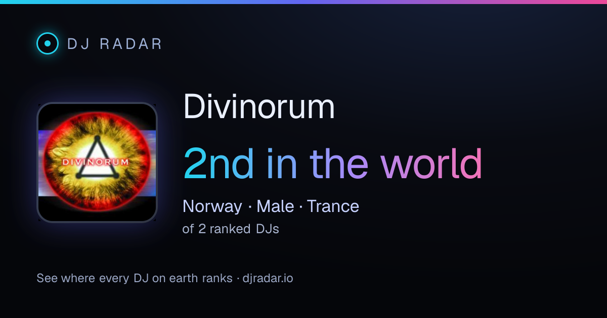 Shareable card: Divinorum 2nd