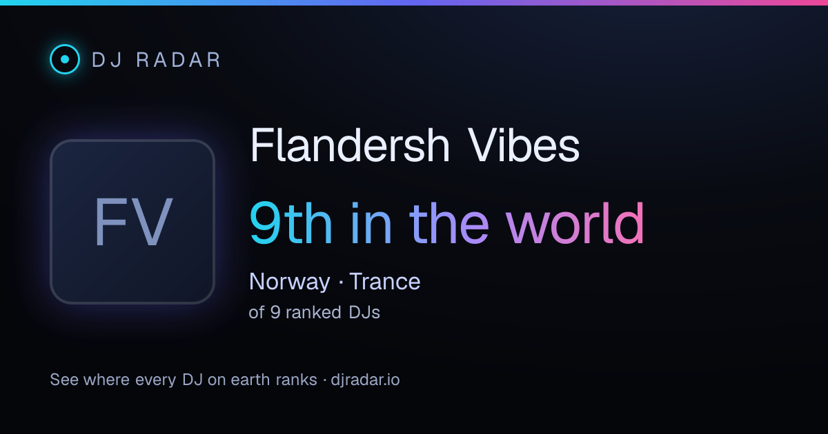Shareable card: Flandersh Vibes 9th