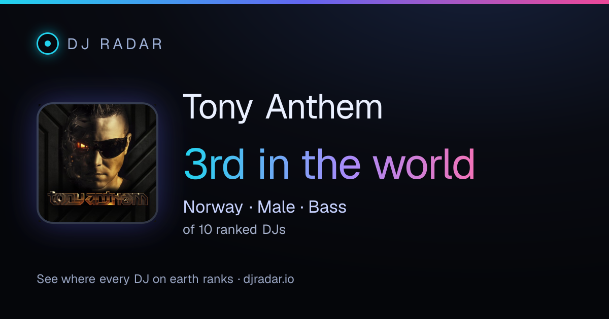 Shareable card: Tony Anthem 3rd