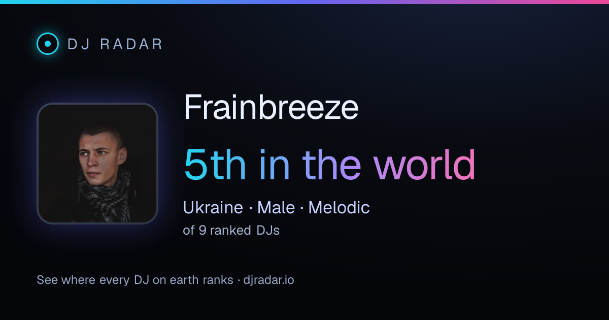 Shareable card: Frainbreeze 5th