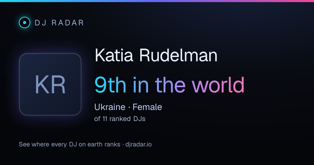 Shareable card: Katia Rudelman 9th