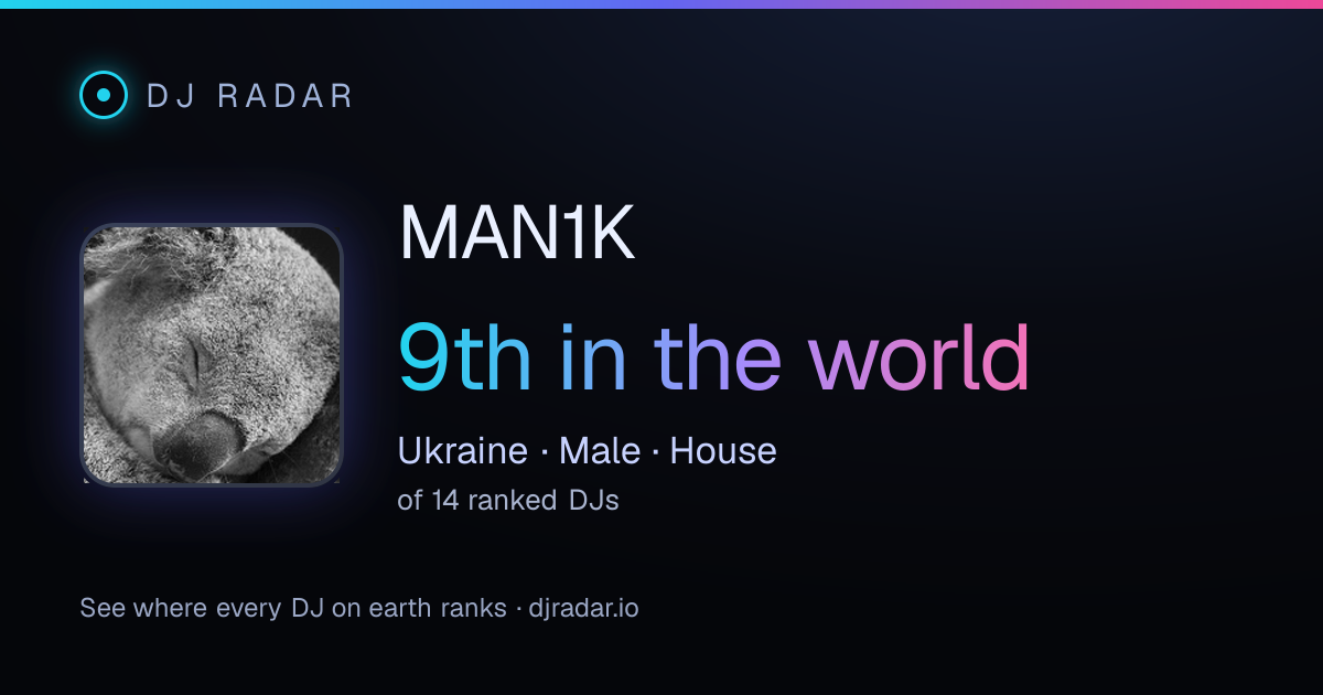 Shareable card: MAN1K 9th