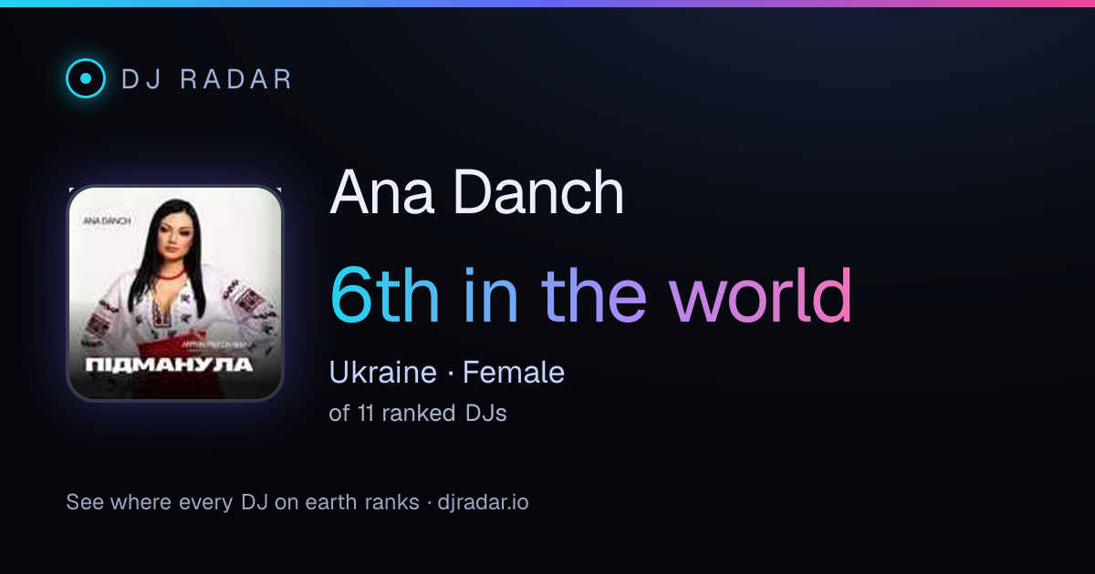 Shareable card: Ana Danch 6th