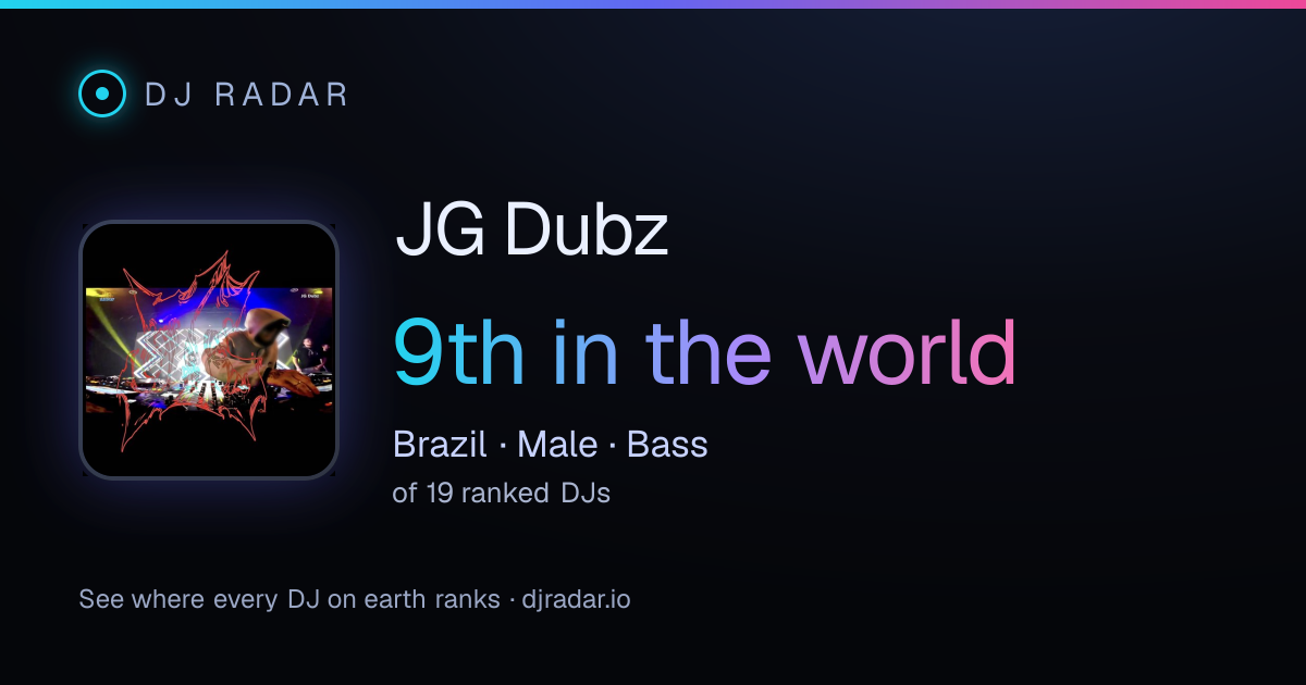 Shareable card: JG Dubz 9th