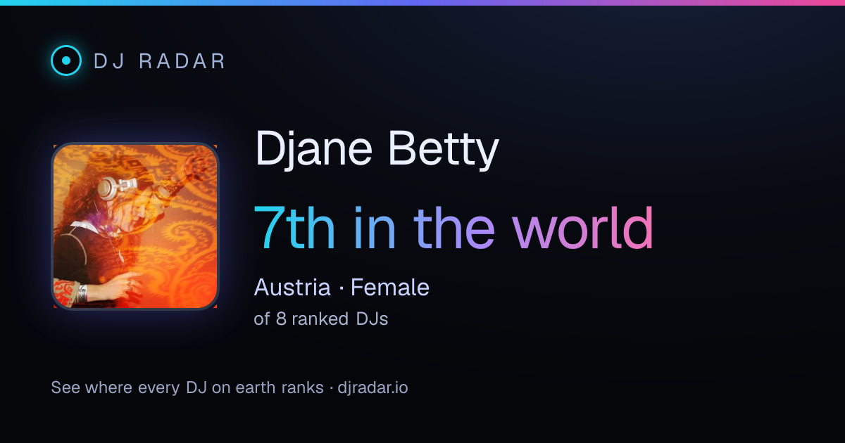 Shareable card: Djane Betty 7th