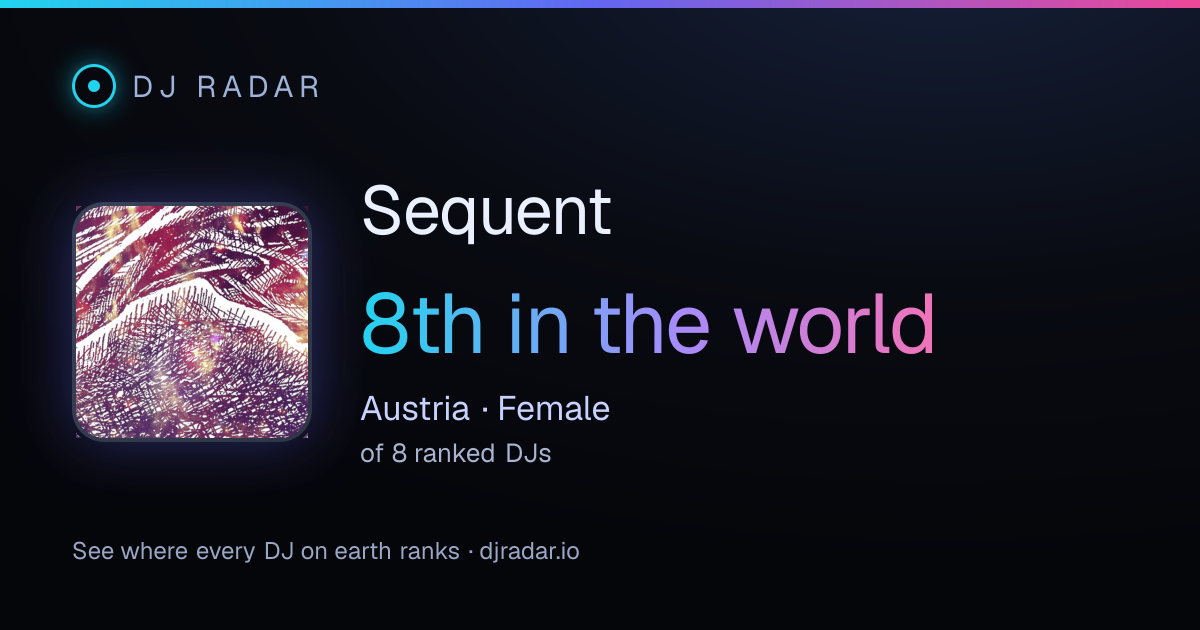 Shareable card: Sequent 8th