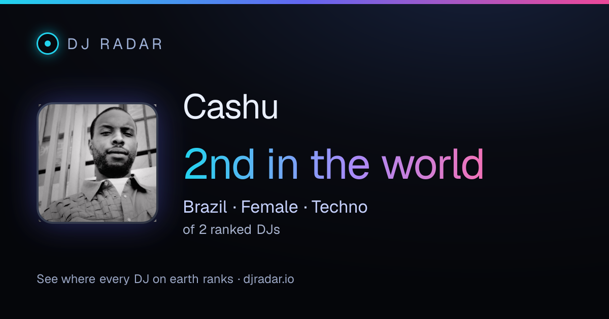 Shareable card: Cashu 2nd