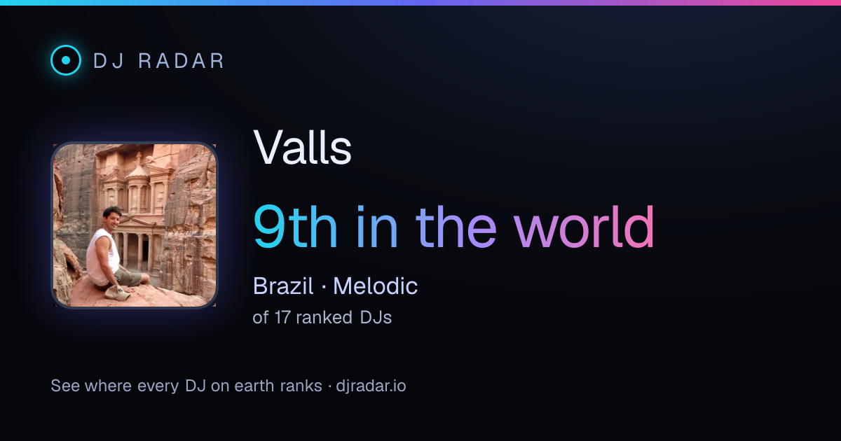 Shareable card: Valls 9th