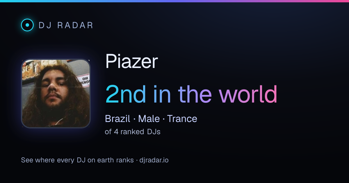 Shareable card: Piazer 2nd