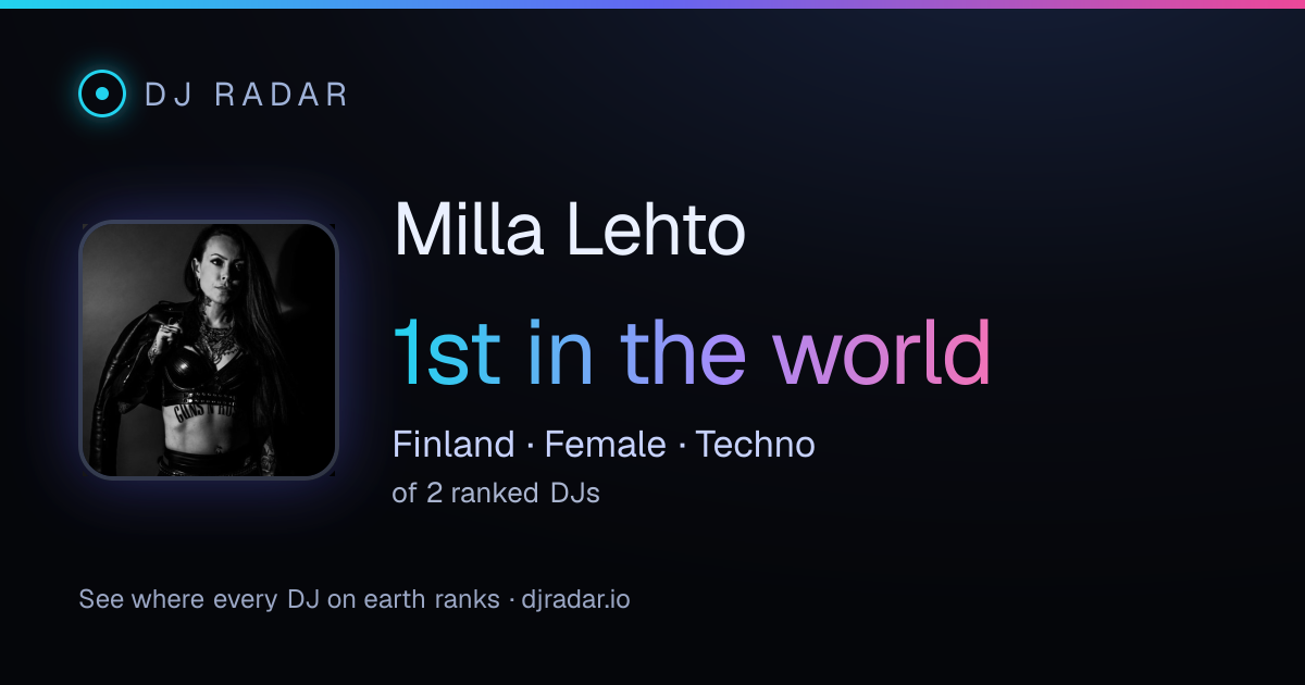 Shareable card: Milla Lehto 1st