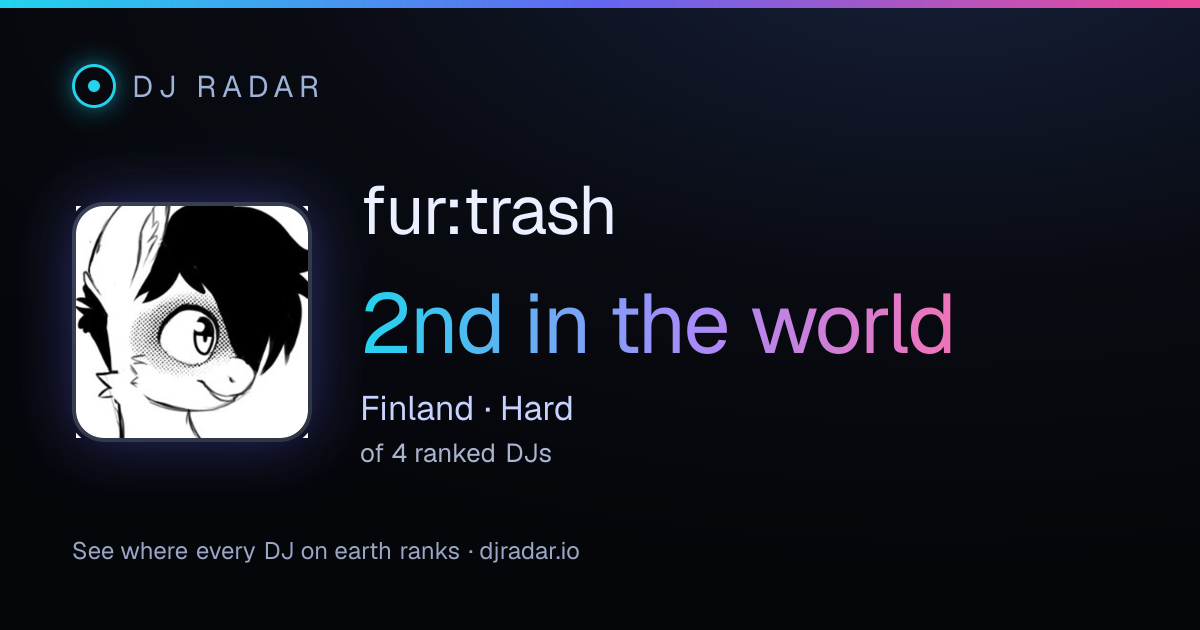 Shareable card: fur:trash 2nd