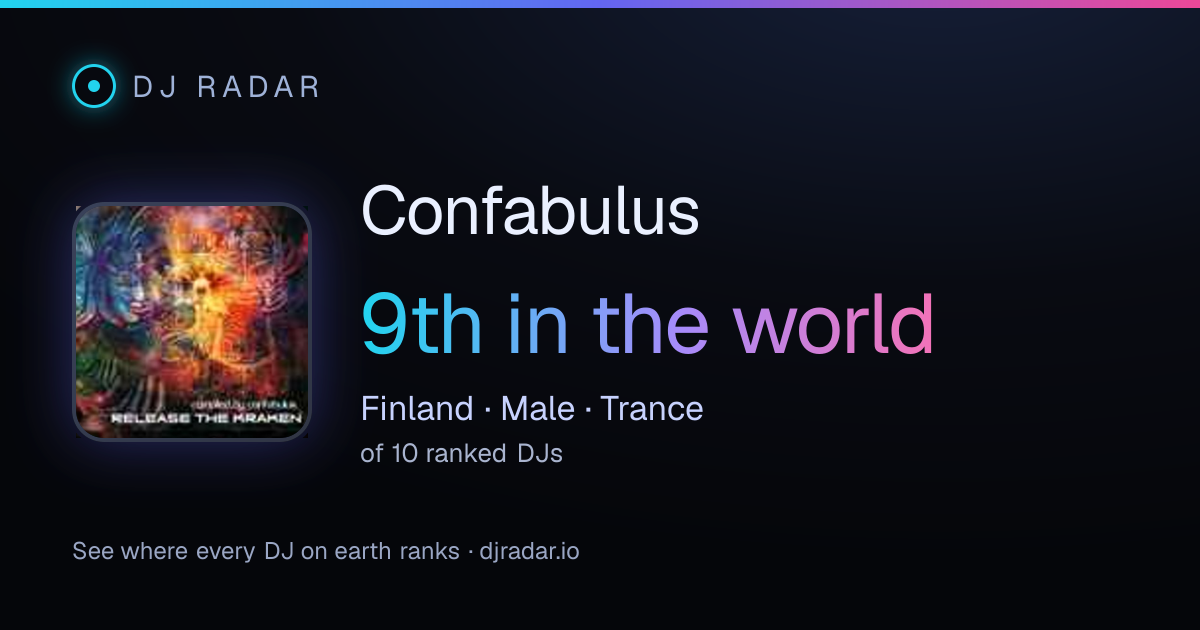 Shareable card: Confabulus 9th