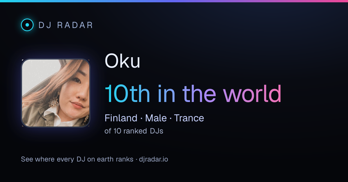 Shareable card: Oku 10th