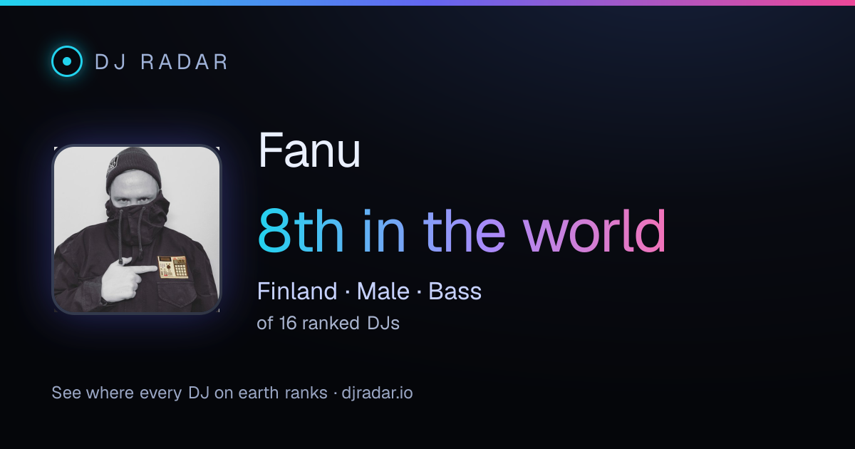 Shareable card: Fanu 8th