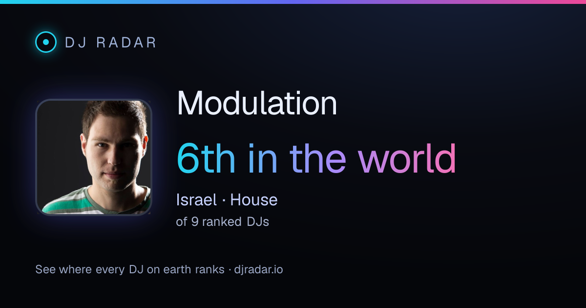Shareable card: Modulation 6th