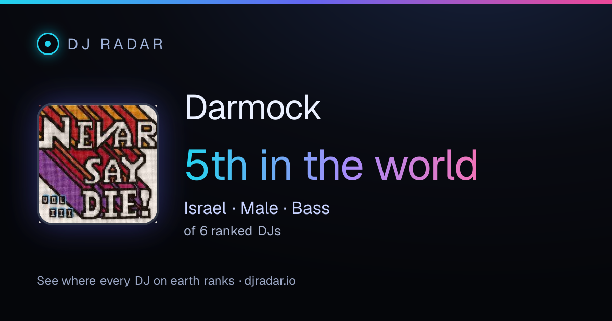 Shareable card: Darmock 5th