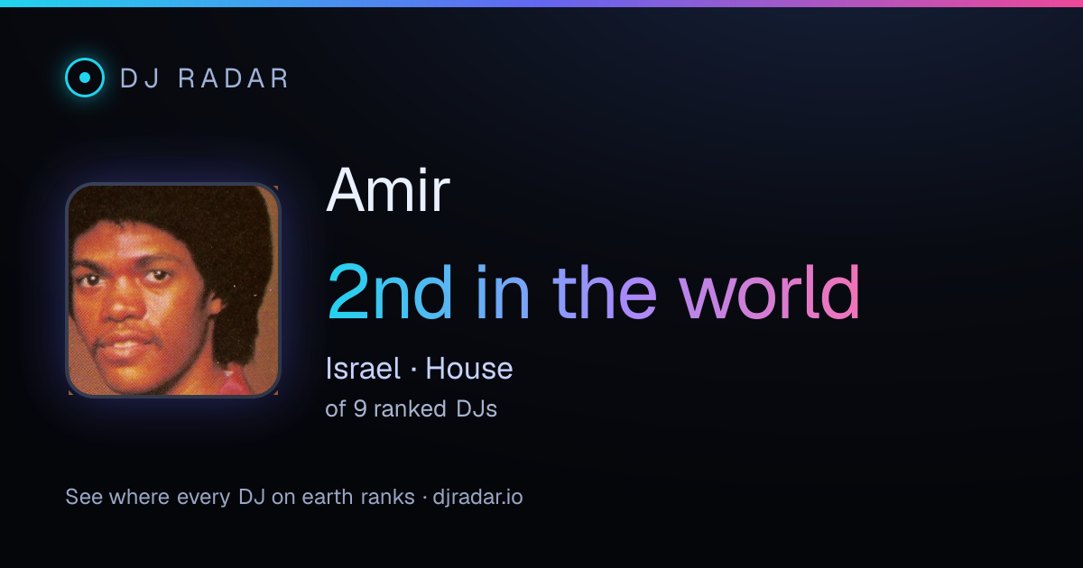 Shareable card: Amir 2nd