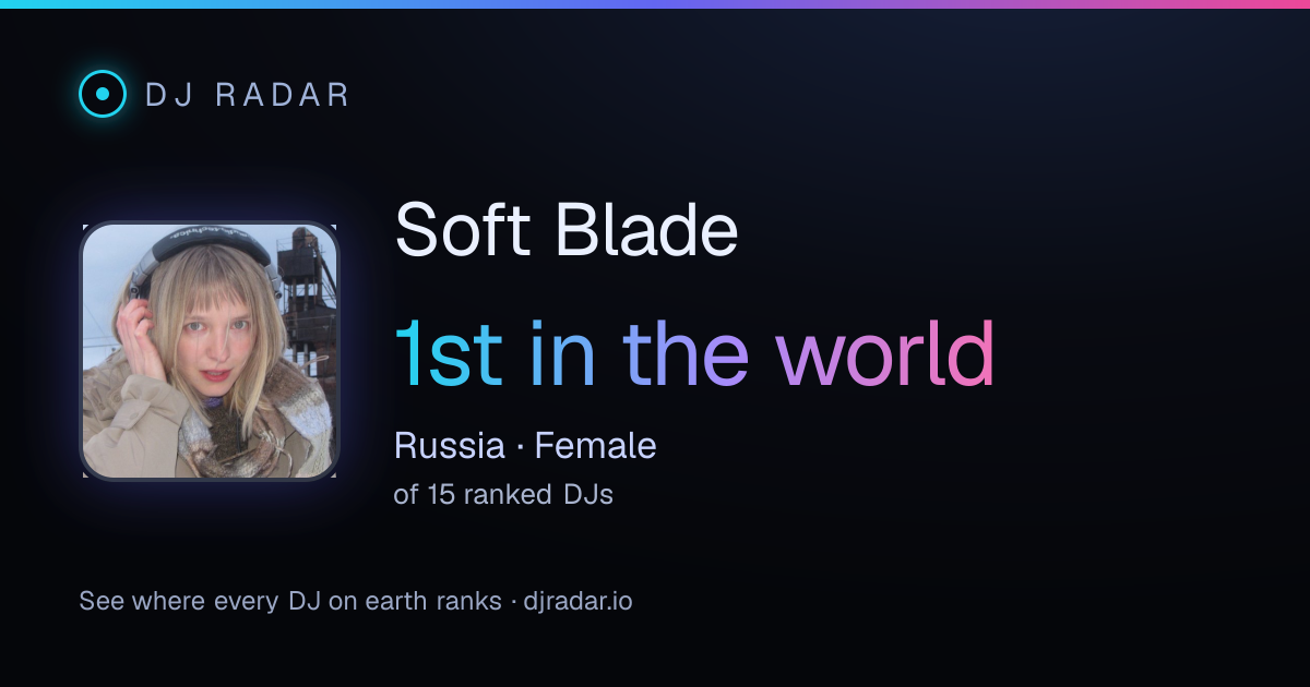 Shareable card: Soft Blade 1st