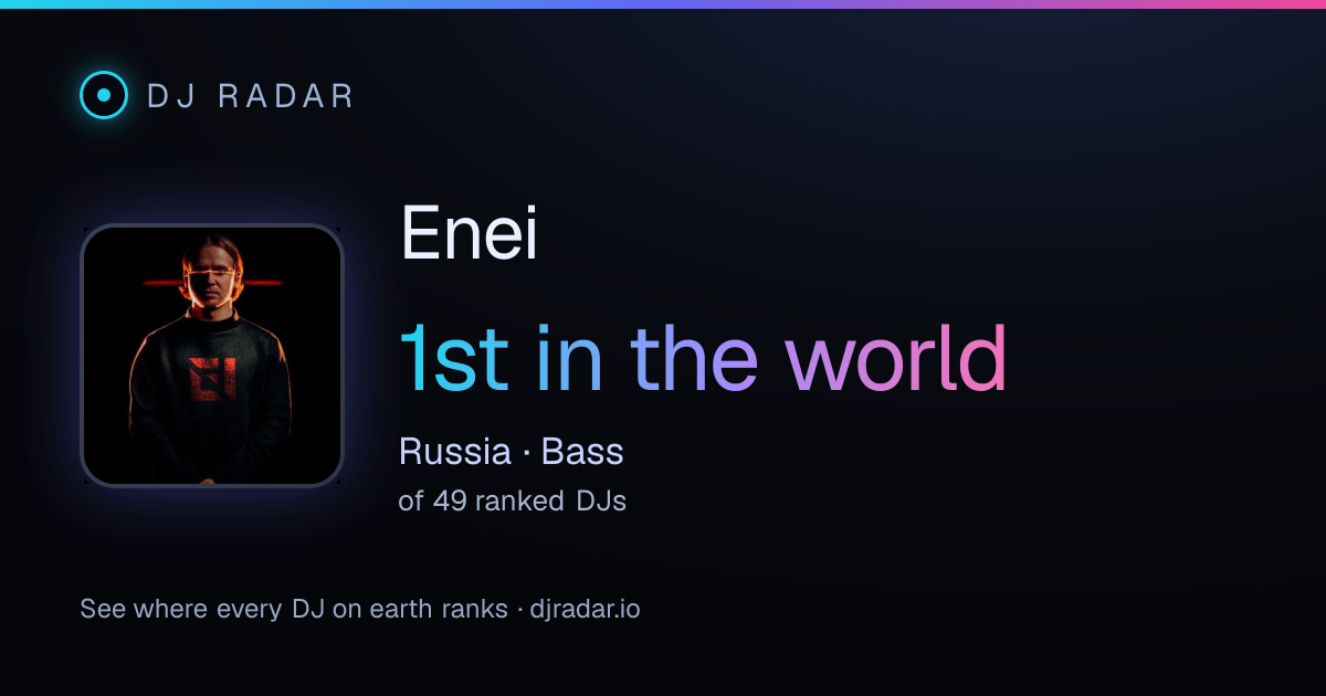 Shareable card: Enei 1st