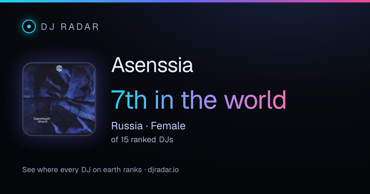 Shareable card: Asenssia 7th
