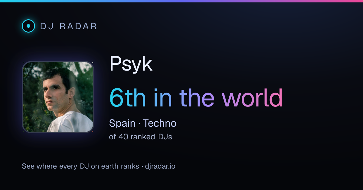 Shareable card: Psyk 6th