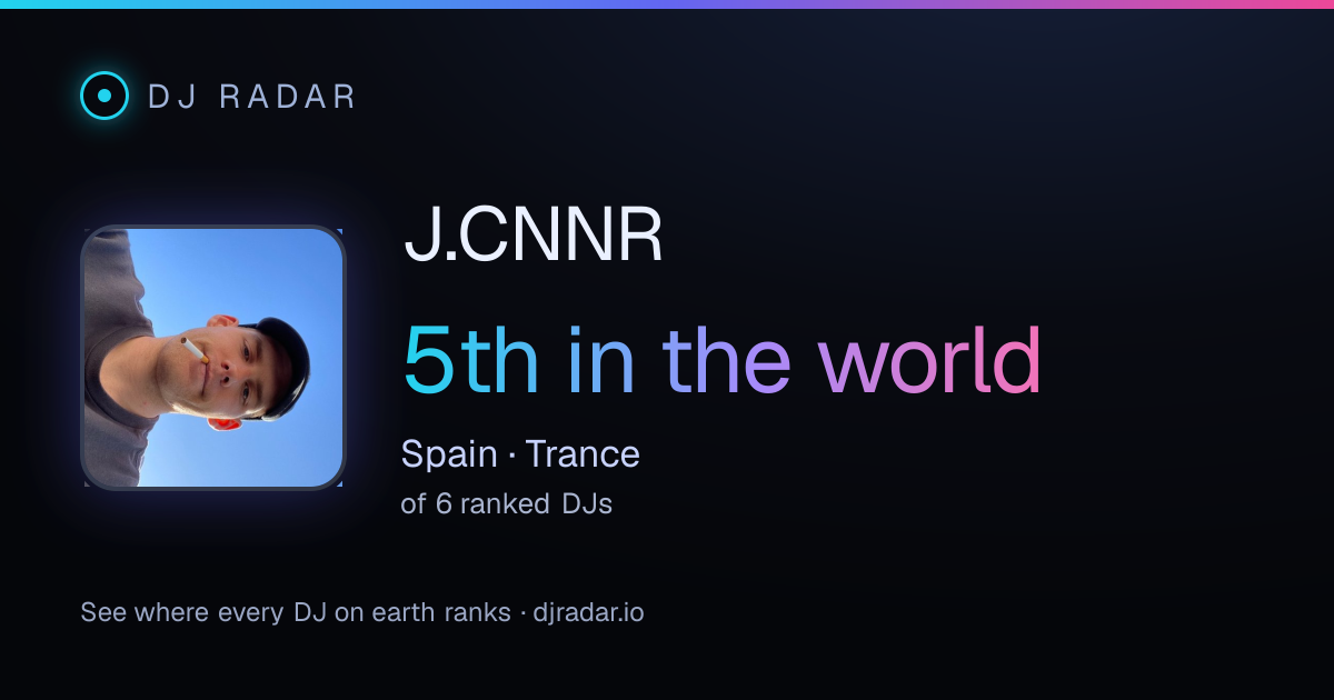 Shareable card: J.CNNR 5th