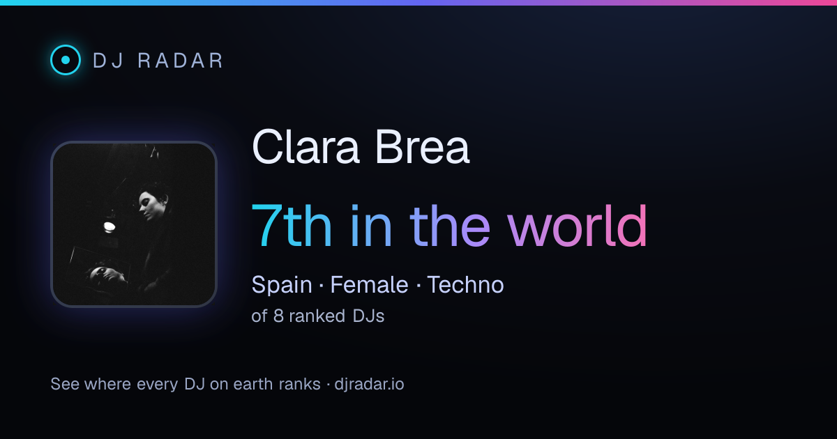 Shareable card: Clara Brea 7th