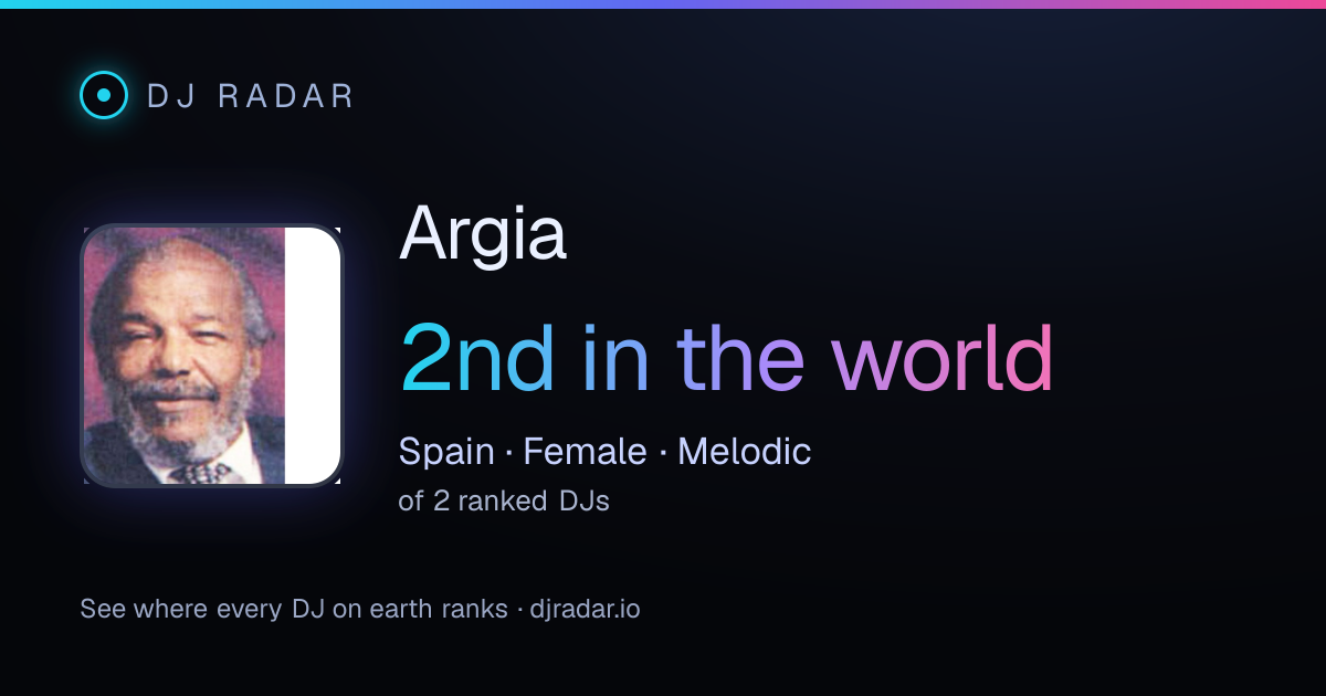 Shareable card: Argia 2nd