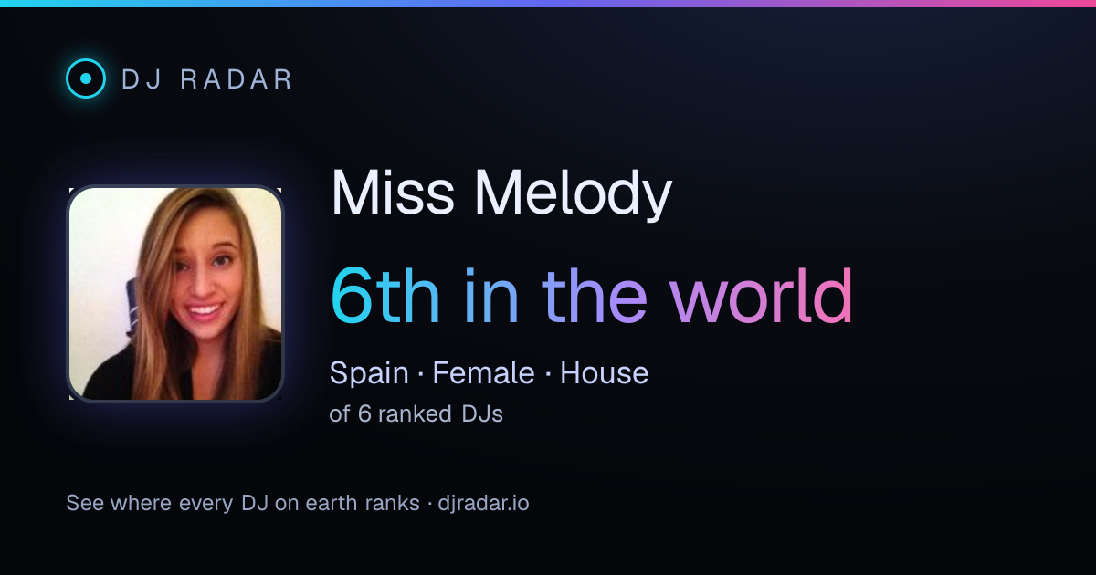 Shareable card: Miss Melody 6th