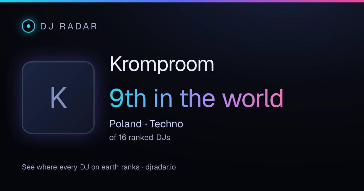 Shareable card: Kromproom 9th