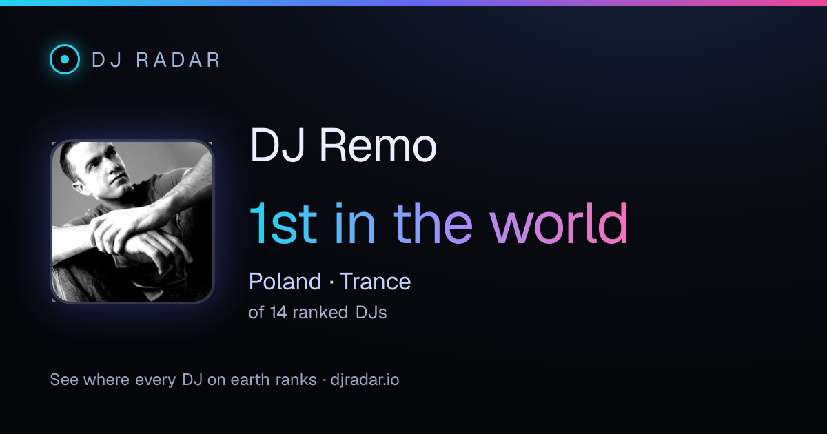 Shareable card: DJ Remo 1st