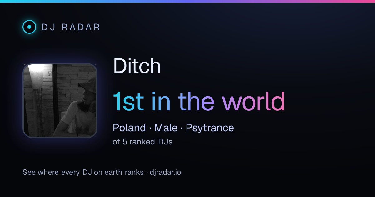 Shareable card: Ditch 1st