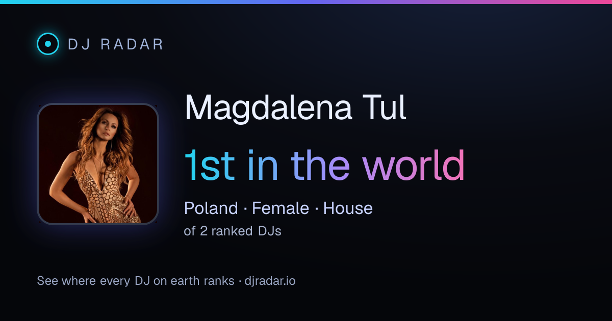 Shareable card: Magdalena Tul 1st
