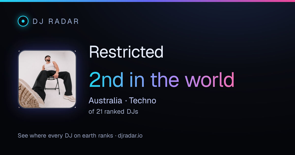 Shareable card: Restricted 2nd