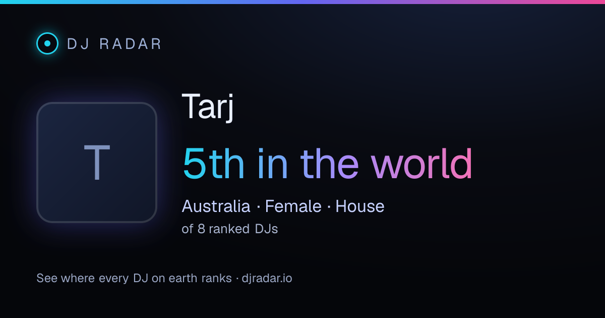 Shareable card: Tarj 5th