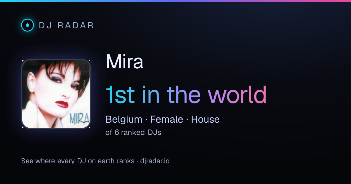 Shareable card: Mira 1st