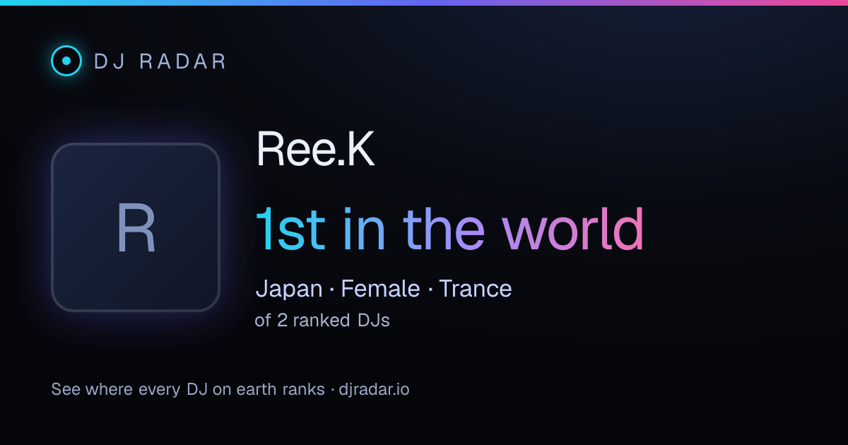 Shareable card: Ree.K 1st