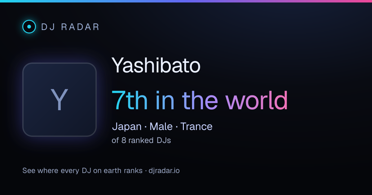 Shareable card: Yashibato 7th