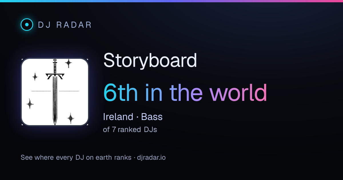 Shareable card: Storyboard 6th