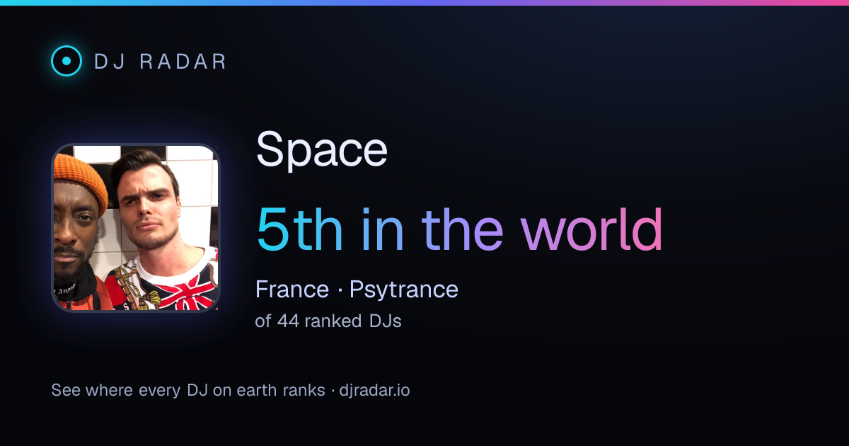 Shareable card: Space 5th