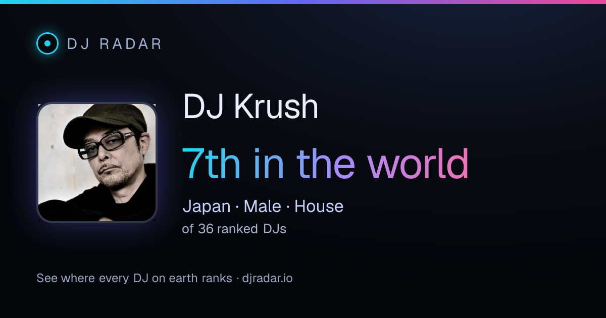 Shareable card: DJ Krush 7th