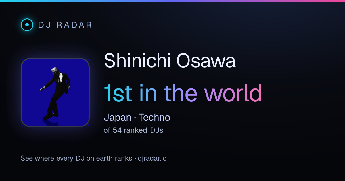 Shareable card: Shinichi Osawa 1st