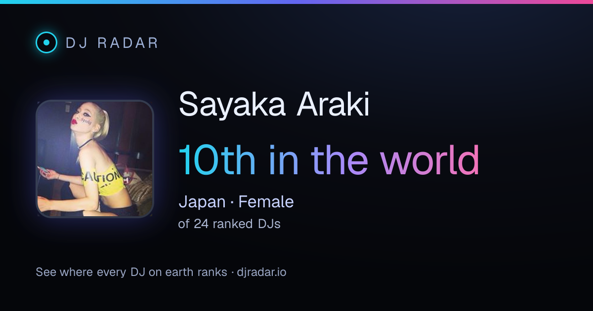 Shareable card: Sayaka Araki 10th