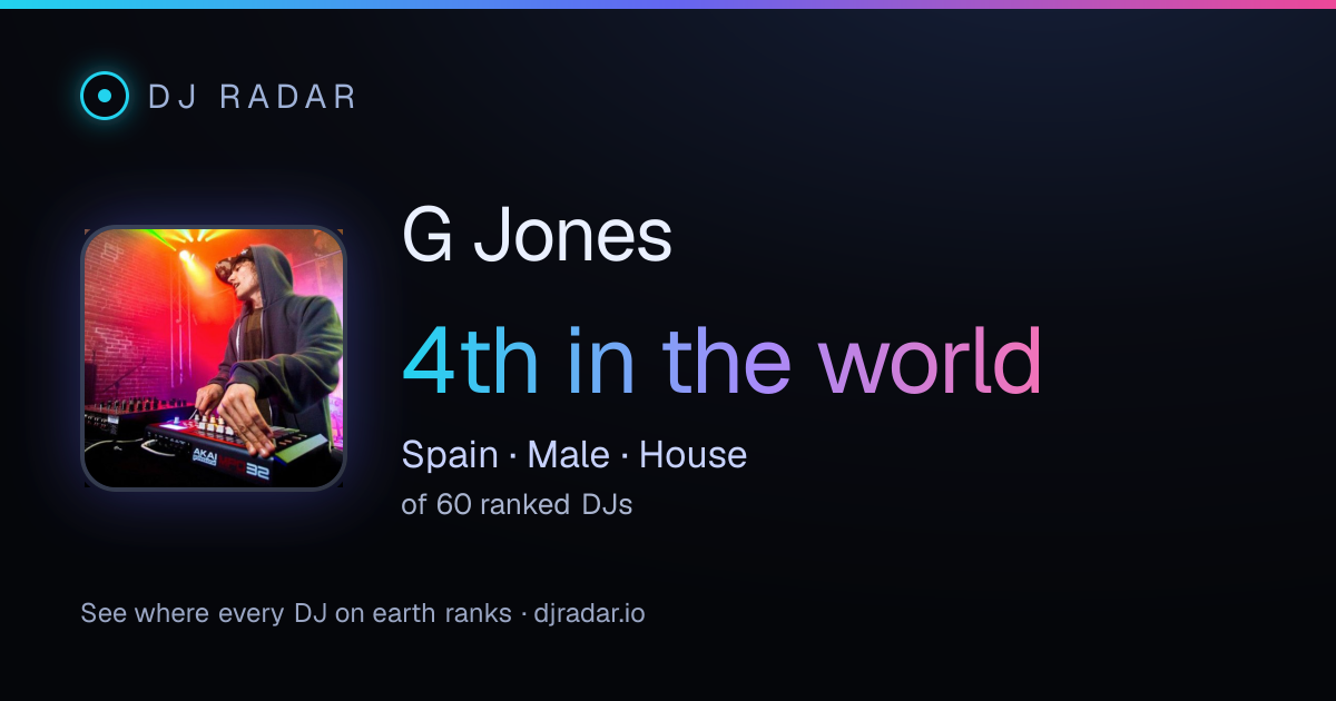 Shareable card: G Jones 4th